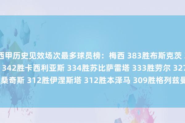 西甲历史见效场次最多球员榜：梅西 383胜布斯克茨 352胜塞尔吉奥-拉莫斯 342胜卡西利亚斯 334胜苏比萨雷塔 333胜劳尔 327胜哈维 322胜桑奇斯 312胜伊涅斯塔 312胜本泽马 309胜格列兹曼 301胜科克 300胜    G买球网体育信息