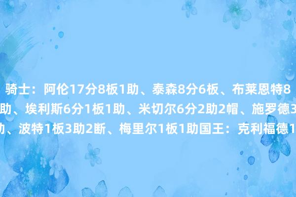 骑士:阿伦17分8板1助、泰森8分6板、布莱恩特8分2助、汤姆林6分4板1助、埃利斯6分1板1助、米切尔6分2助2帽、施罗德3分1板3助、哈登3分4助、波特1板3助2断、梅里尔1板1助国王:克利福德14分1板2助、威斯布鲁克13分3板4助、卡特8分4板1助、普洛登7分3板1助、德罗赞5分2助、考德威尔4分6板2助、雷诺4分4板、阿丘瓦1板1助2断、麦克德莫特1板 体育录像/图片
